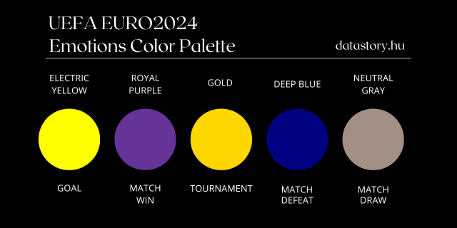 EURO2024 Color Palette_slim